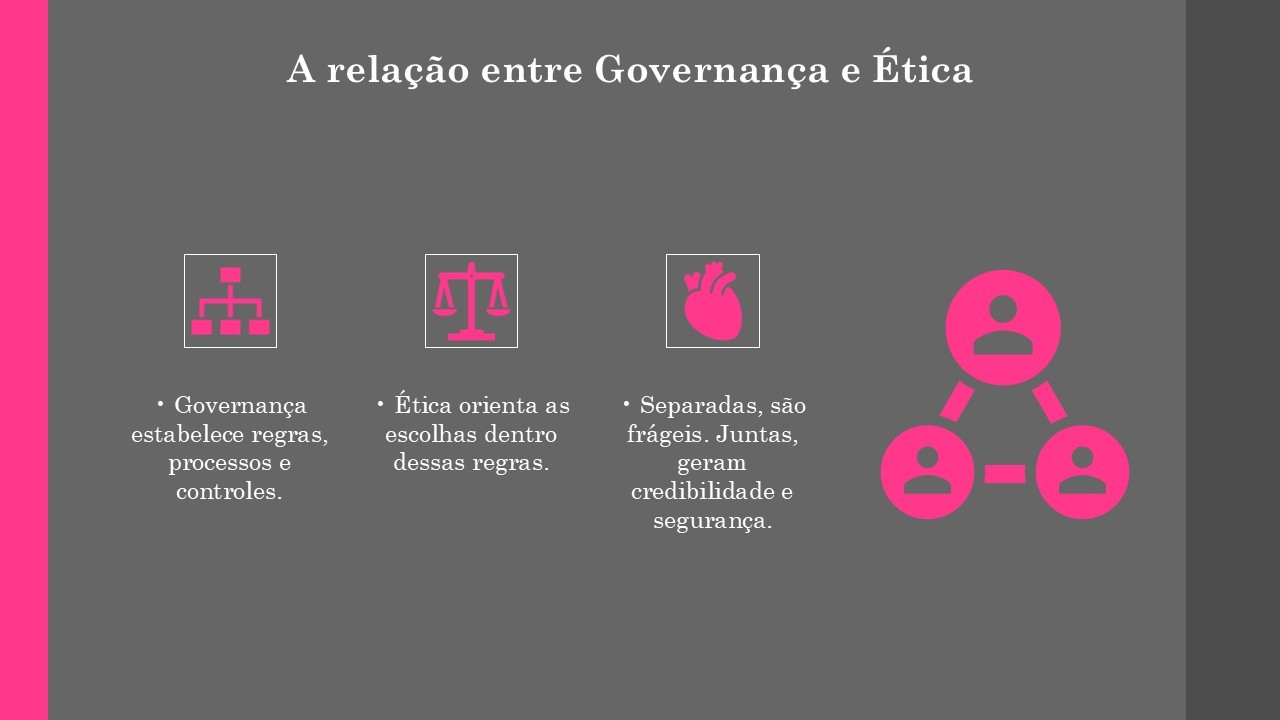 Conteúdo do artigo
