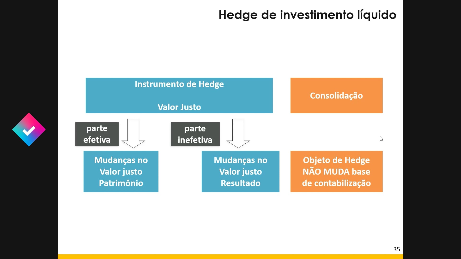 Imagem de vídeo