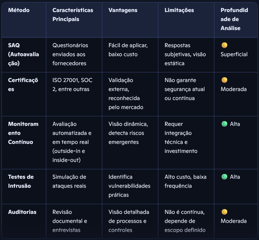 Conteúdo do artigo