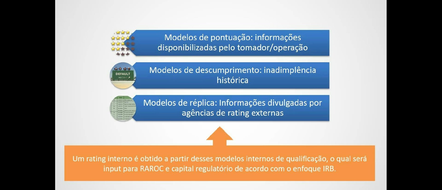 Imagem de vídeo