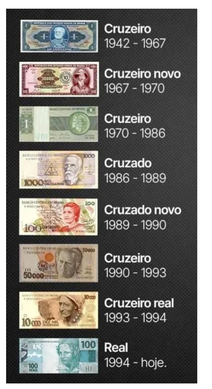 Conteúdo do artigo