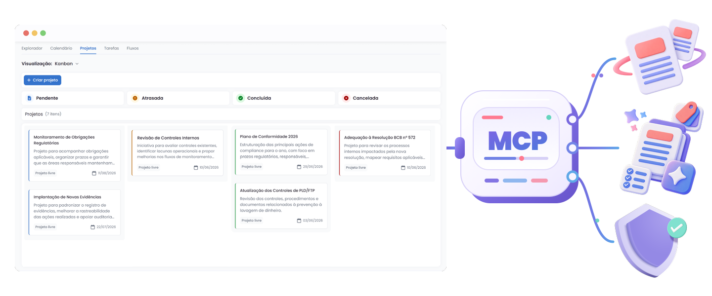 Kanban de projetos da Okai conectado por MCP a ferramentas de contexto, execução e aprovação